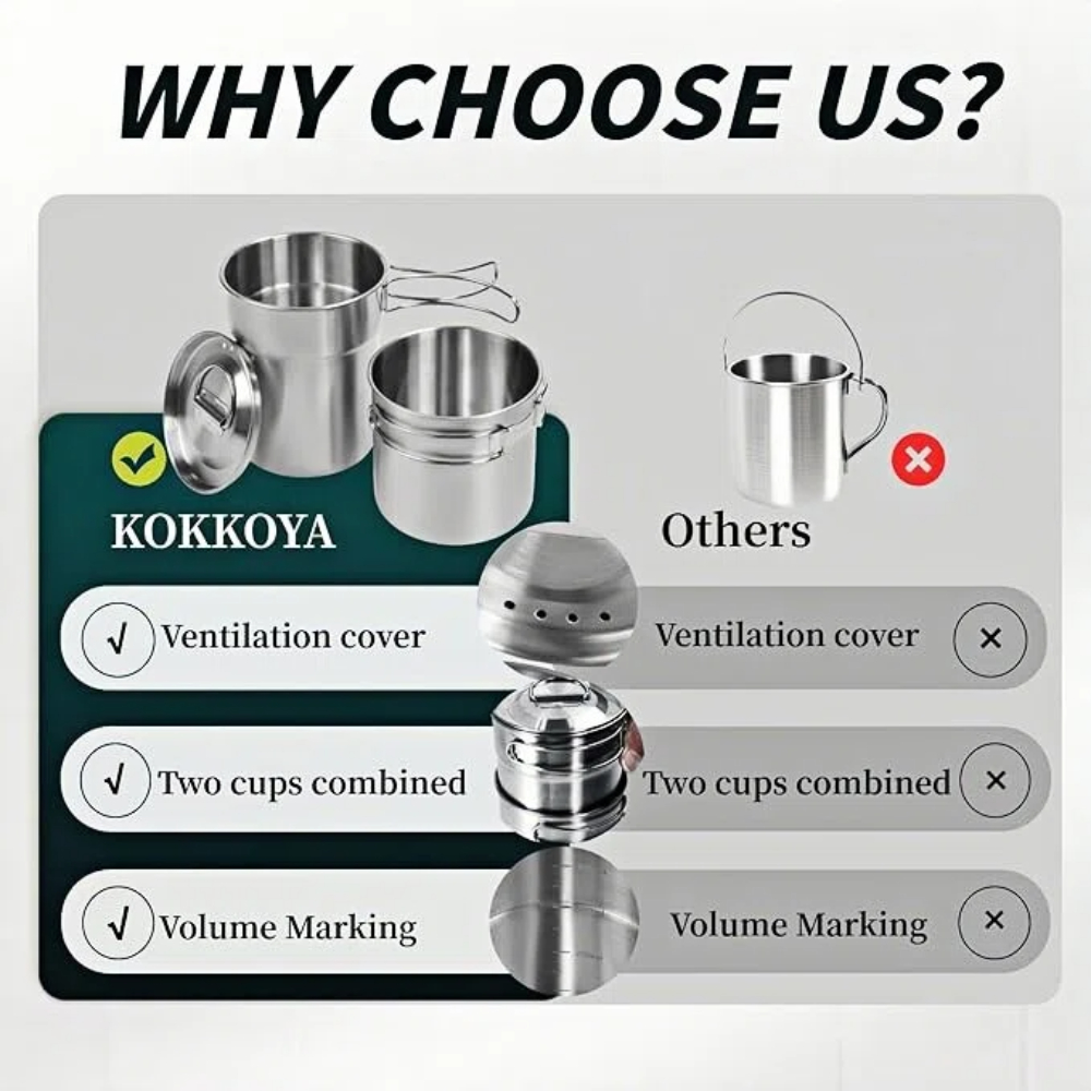 Foldable Camping Cups Mugs Cam - огляд і ціна Camping Hiking Cooking