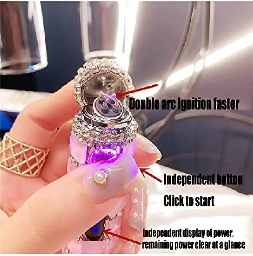 Women's USB Rechargeable Dual  - огляд і ціна Camping Cooking Electric