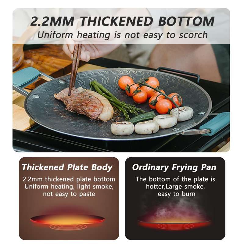 Naturehike BBQ Cooking Grill P - огляд і ціна Camping Cooking Candle