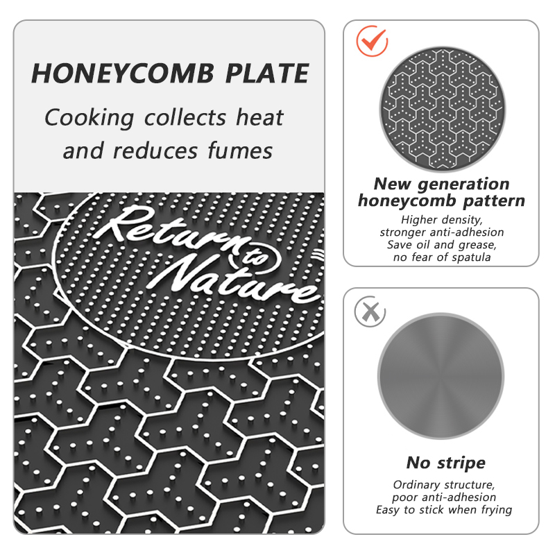 Naturehike BBQ Cooking Grill P - огляд і ціна Camping Cooking Candle
